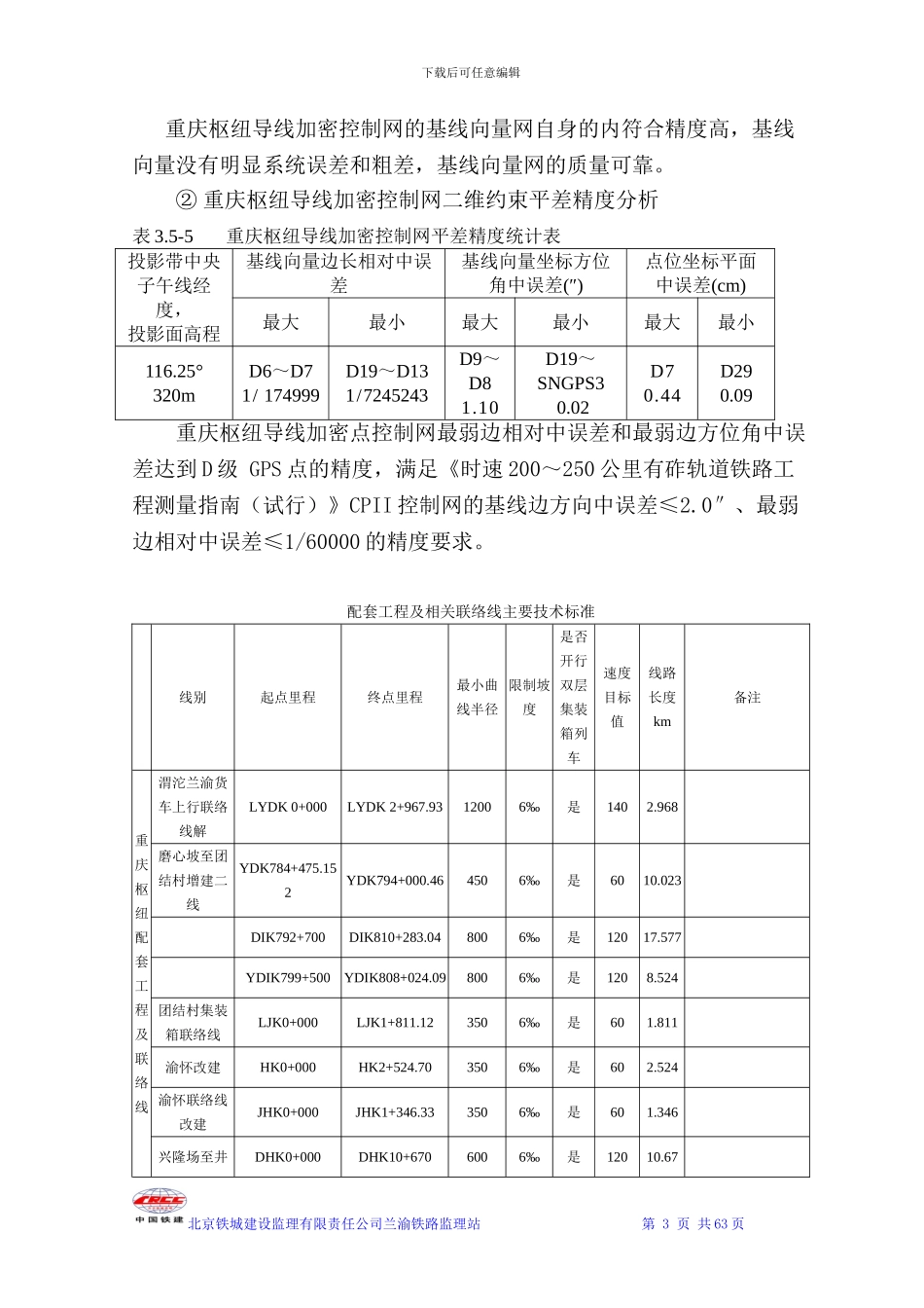施工测量监理实施细则_第3页