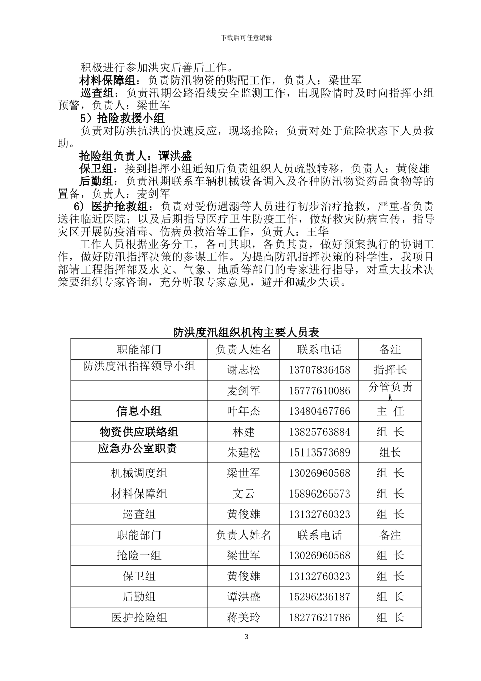 施工汛期应急预案_第3页