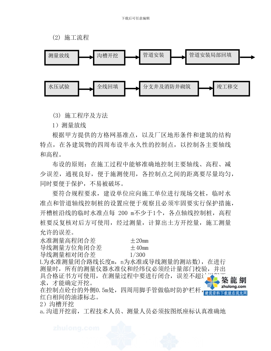 施工水源施工方案-secret_第2页