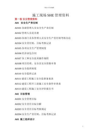 施工现场SHE管理资料