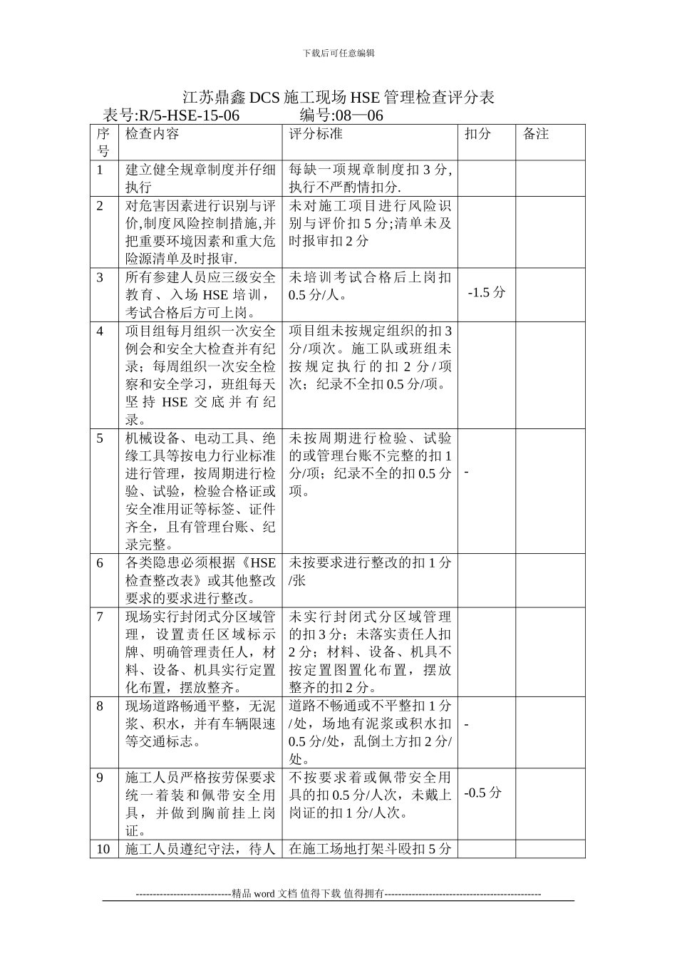 施工现场HSE管理检查评分表_第1页