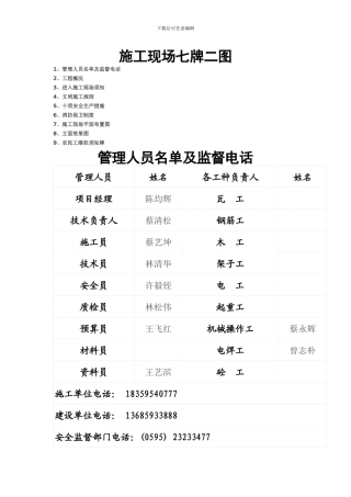 施工现场七牌二图统一规定