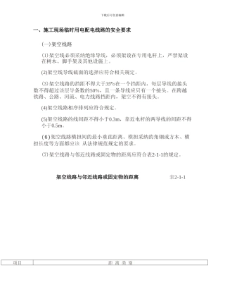 施工现场临时用电