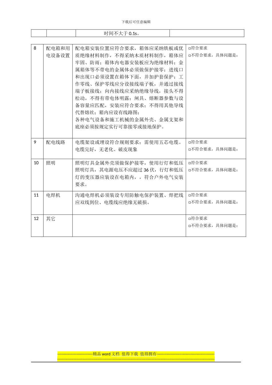 施工现场临时用电专项监督抽查表_第2页