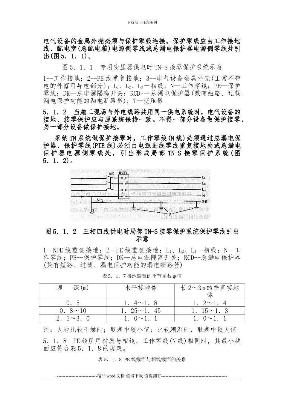 施工现场临时用电安全技术规范JGJ46-2024强制性条文_第3页