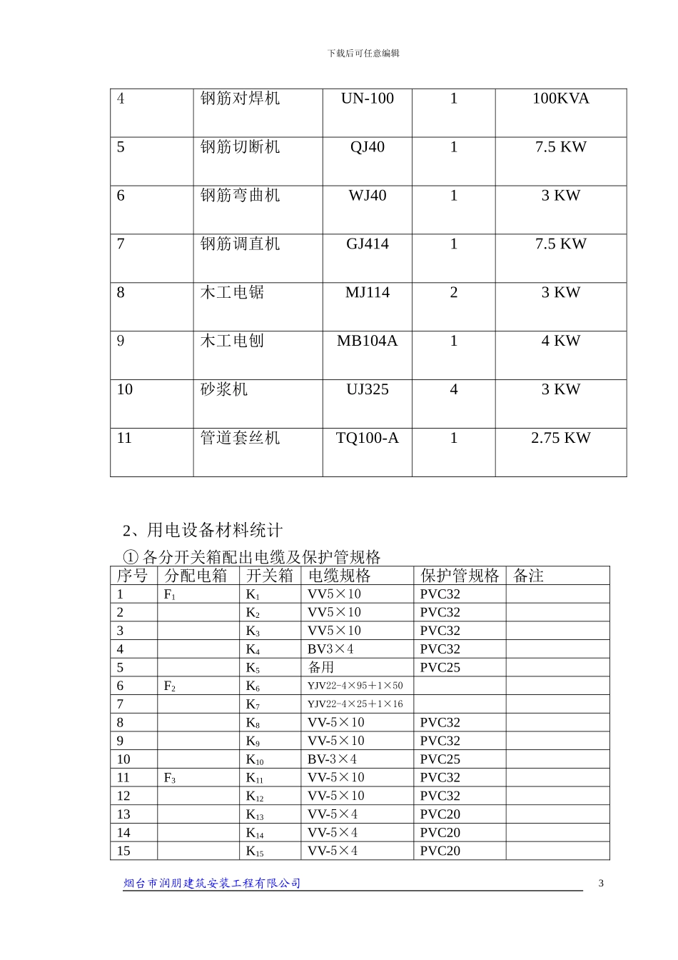 施工现场临时安全用电方案_第3页