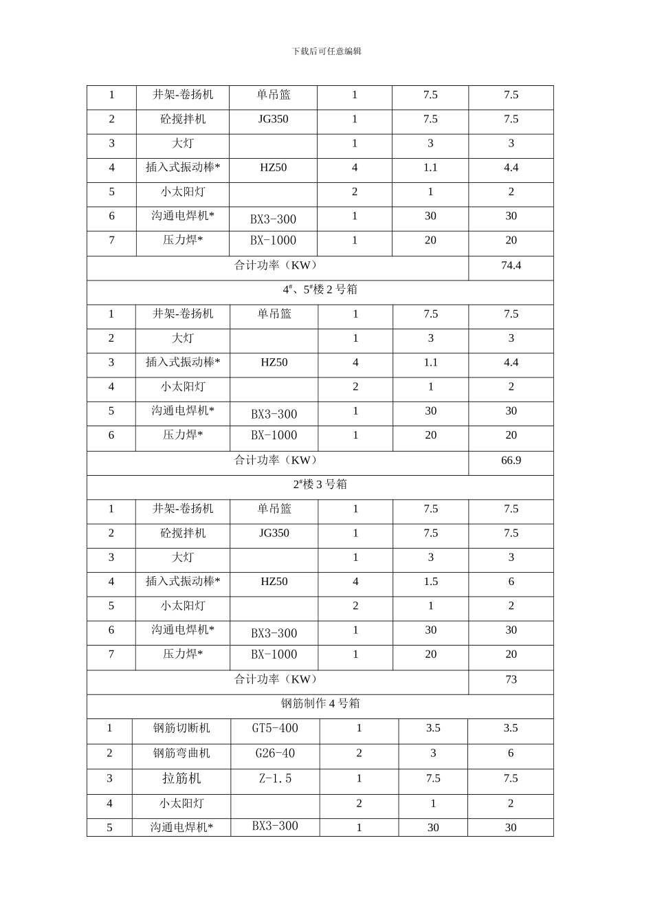 施工现场临时用电专项施工方案_第3页