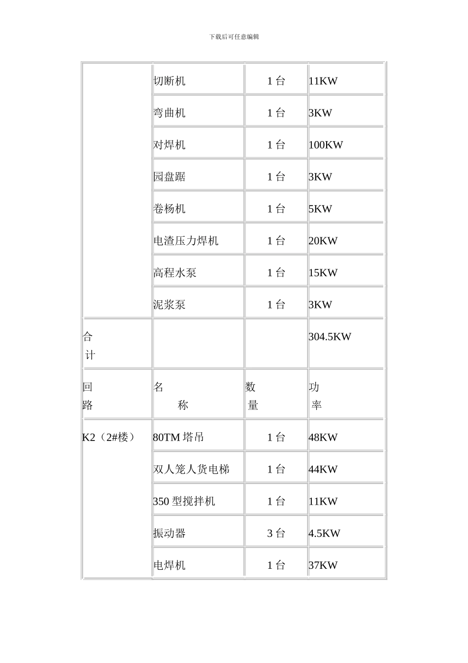 施工现场临时用电施工方案范例_第3页