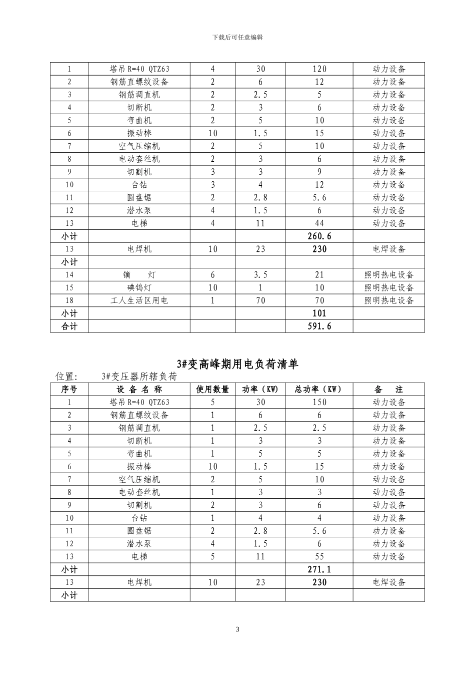 施工现场临电设计方案_第3页