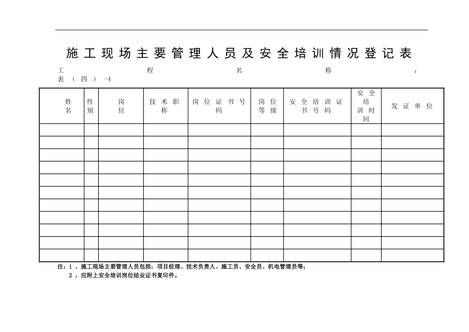 施工现场主要管理人员及安全培训情况登记表_第1页