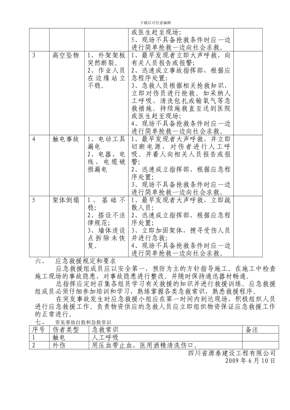 施工现场事故应急救援预案_第3页