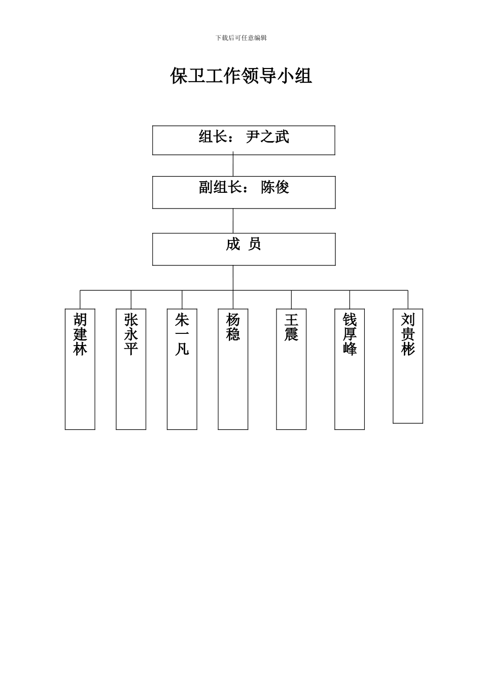 施工现场保卫、消防组织系统1_第3页