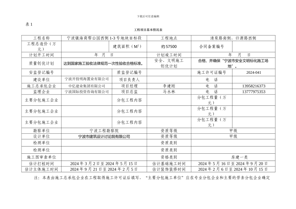 施工现场信用评价手册配套用表样本_第2页