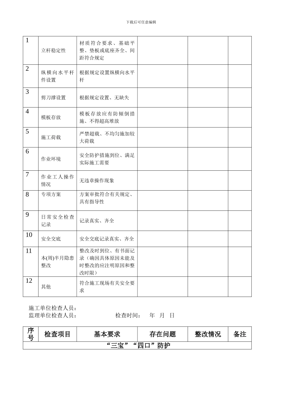 施工现场半月安全检查表02_第3页