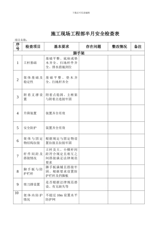 施工现场半月安全检查表02