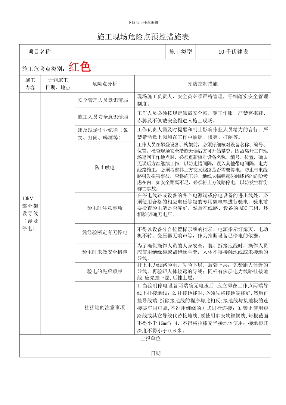 施工现场危险点预控措施表_第1页