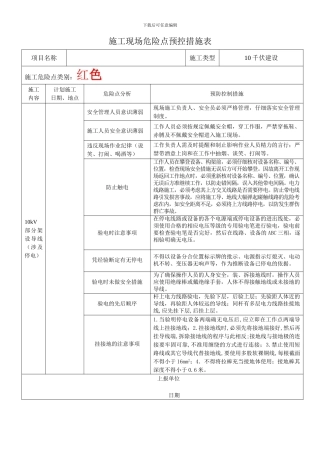 施工现场危险点预控措施表