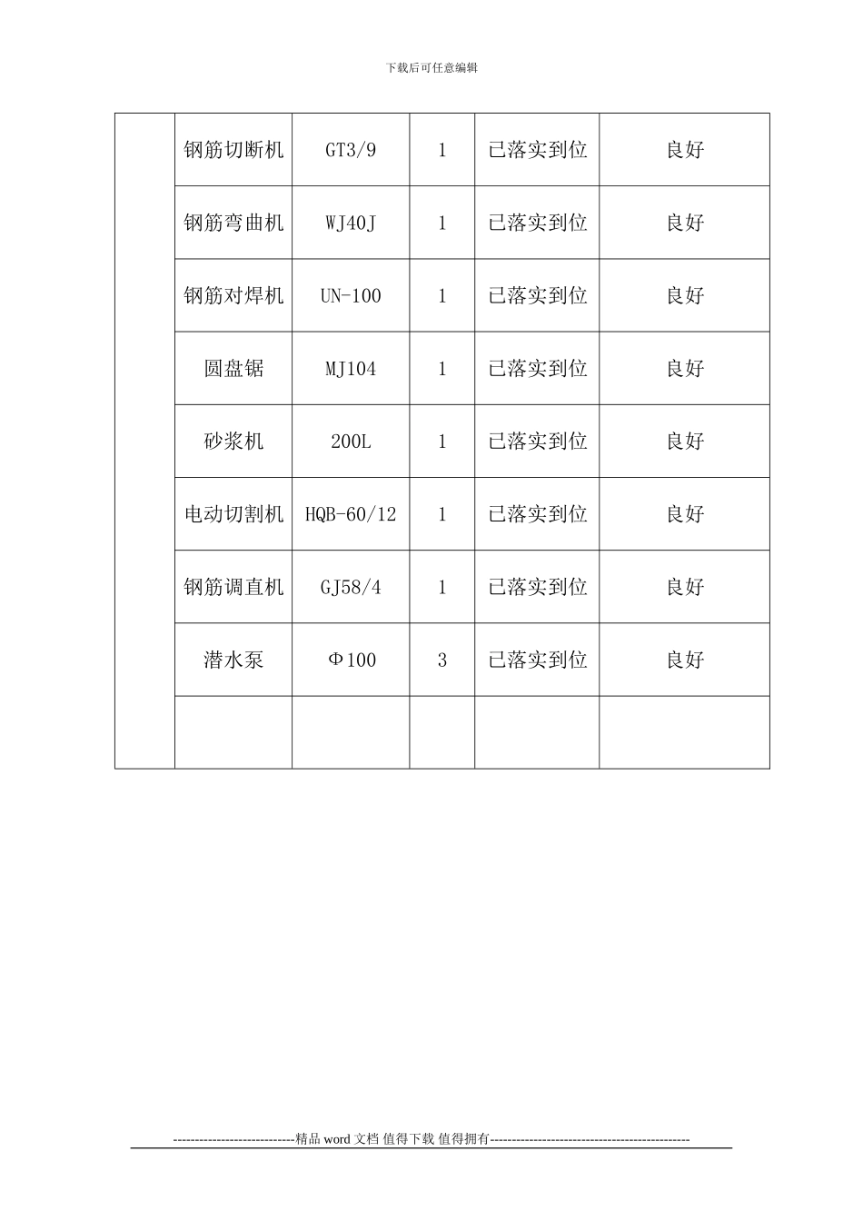 施工现场及施工机具安全防护措施_第3页