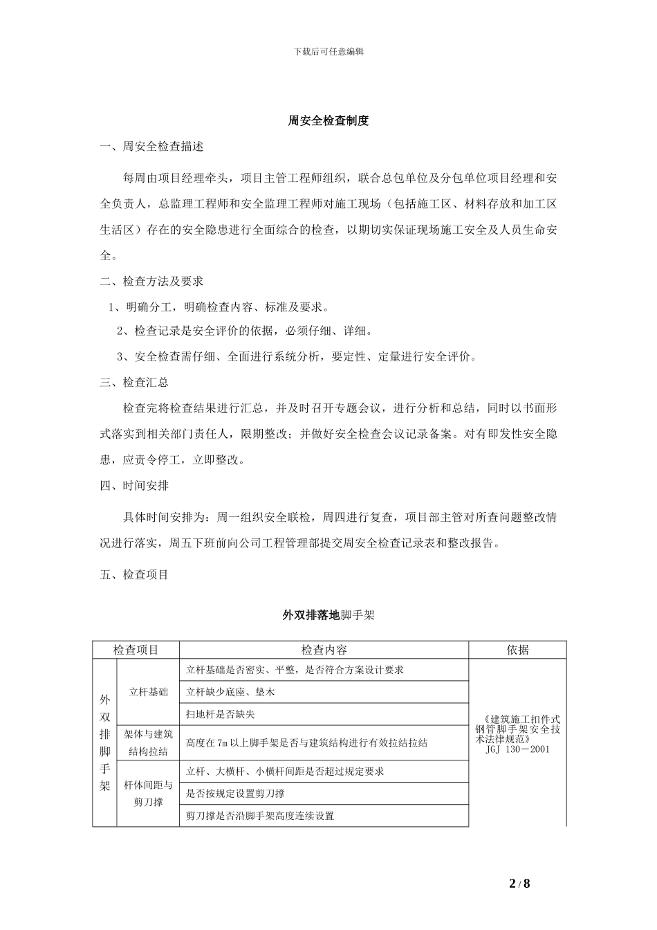 施工现场周安全检查制度_第2页