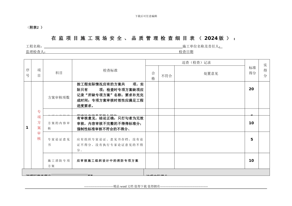 施工现场安全、品质检查记录表_第1页