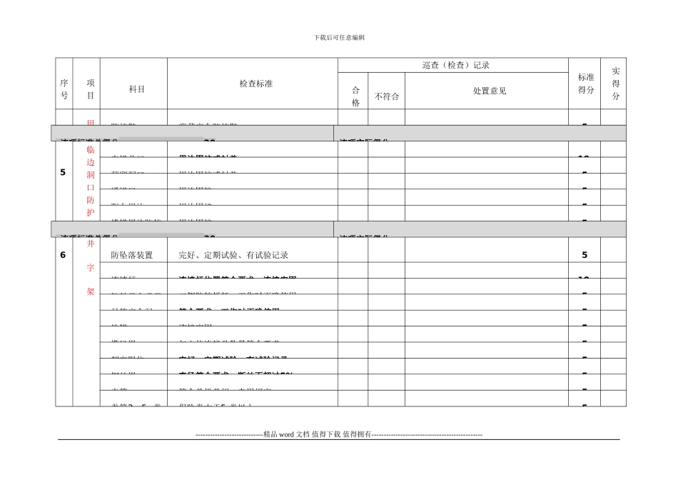 施工现场安全、品质检查记录表_第3页