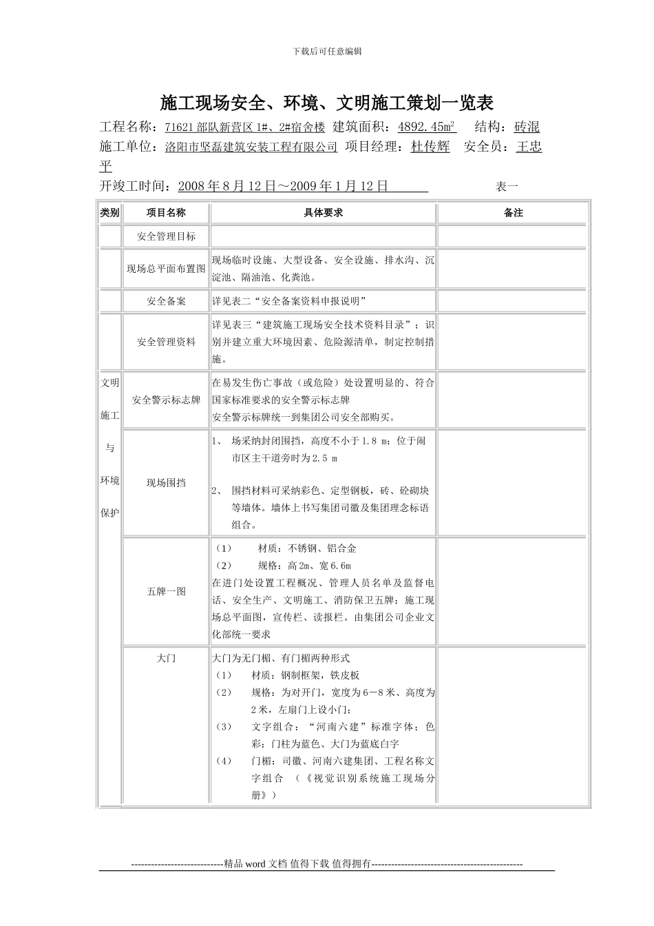 施工现场安全、环境设施策划一览表.doc1单_第1页