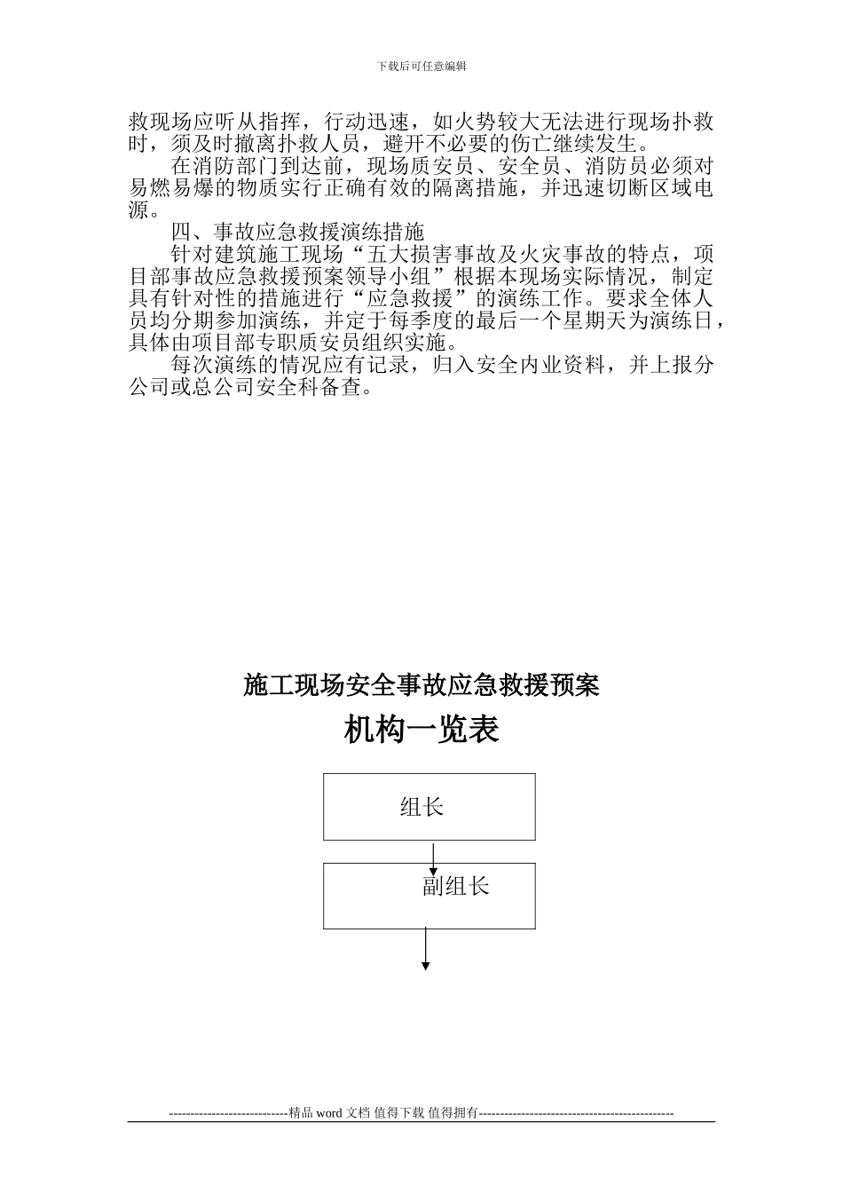 施工现场安全事故应急救援预案)_第2页
