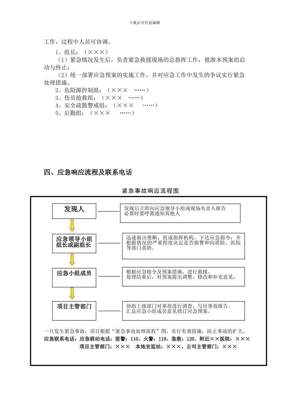 施工现场安全事故应急救援预案范本_第3页