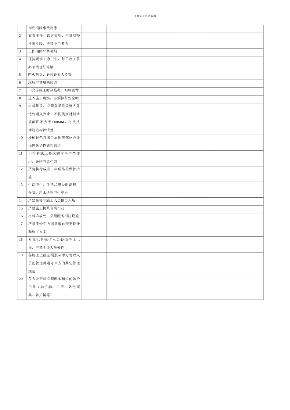 施工现场安全、文明管理规定3_第3页