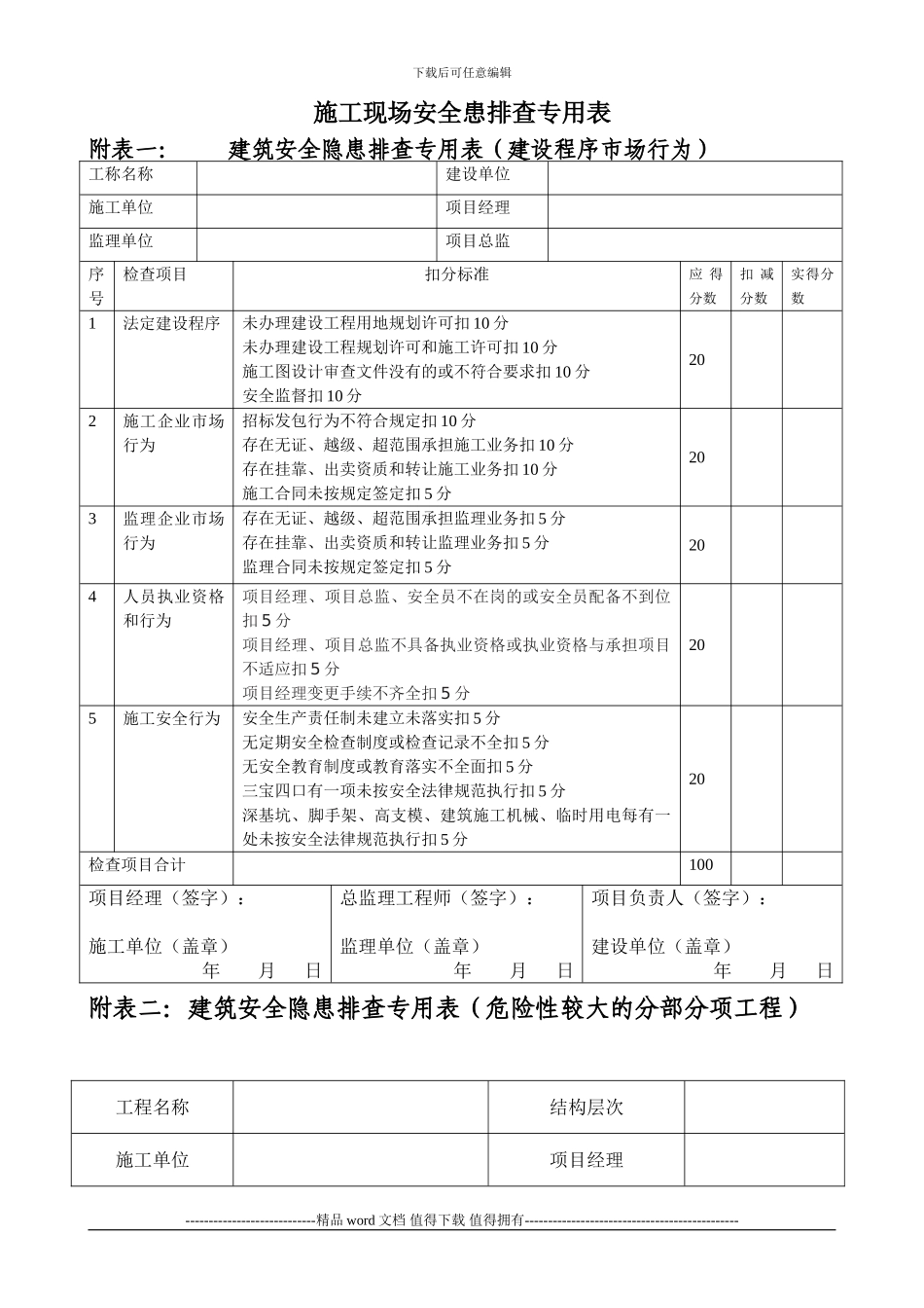 施工现场安全患排查专用表_第1页