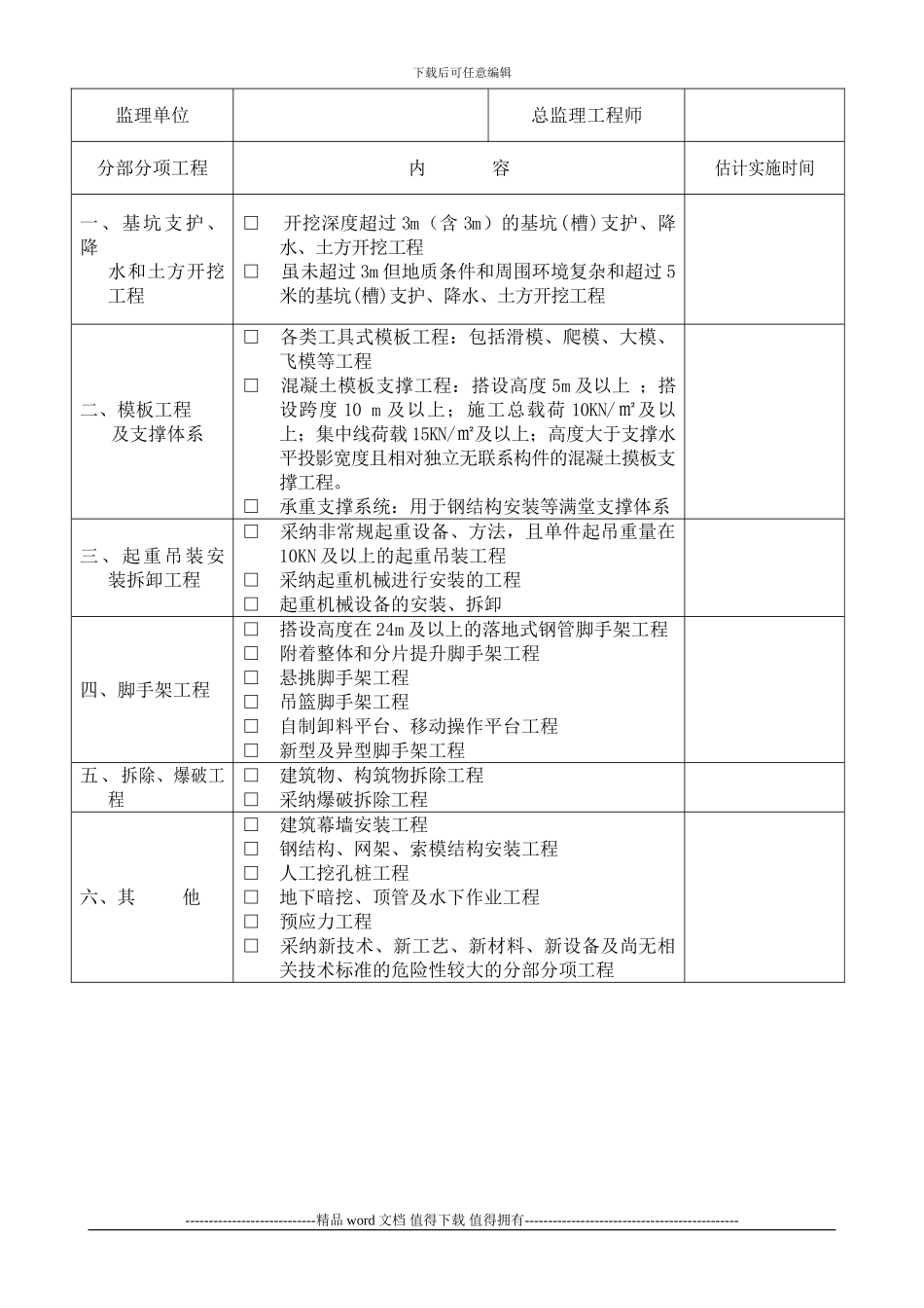 施工现场安全患排查专用表_第2页