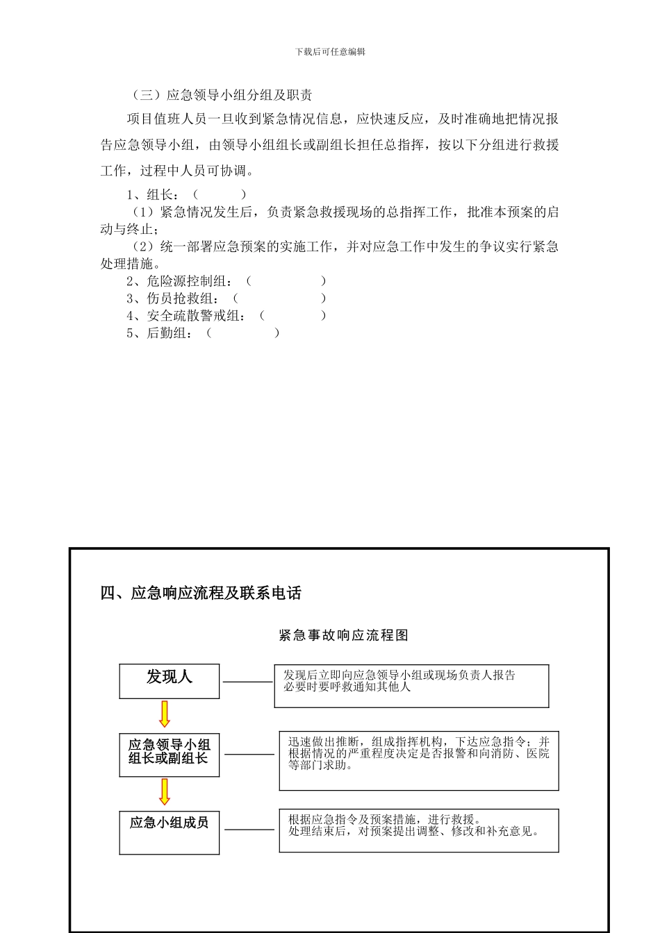 施工现场安全事故应急救援预案范本()_第2页