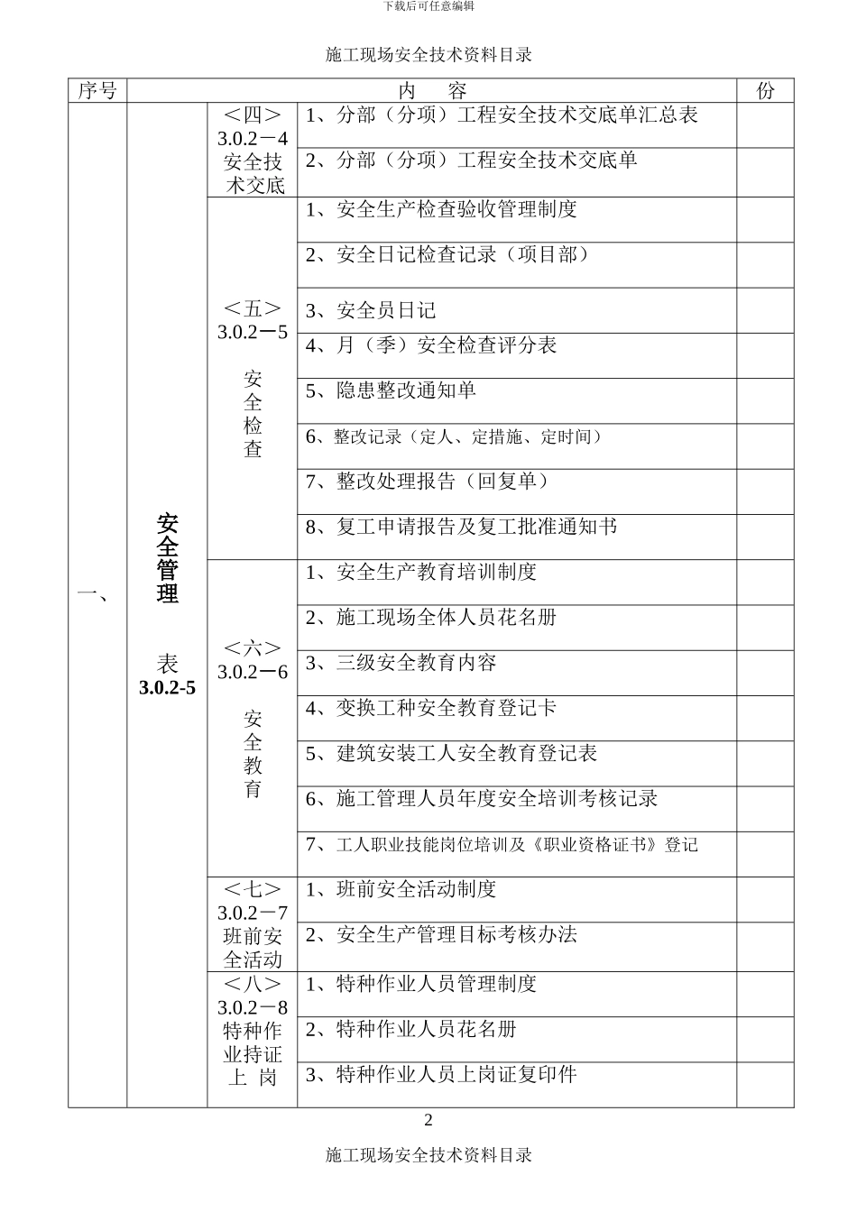 施工现场安全技术资料目录()_第2页
