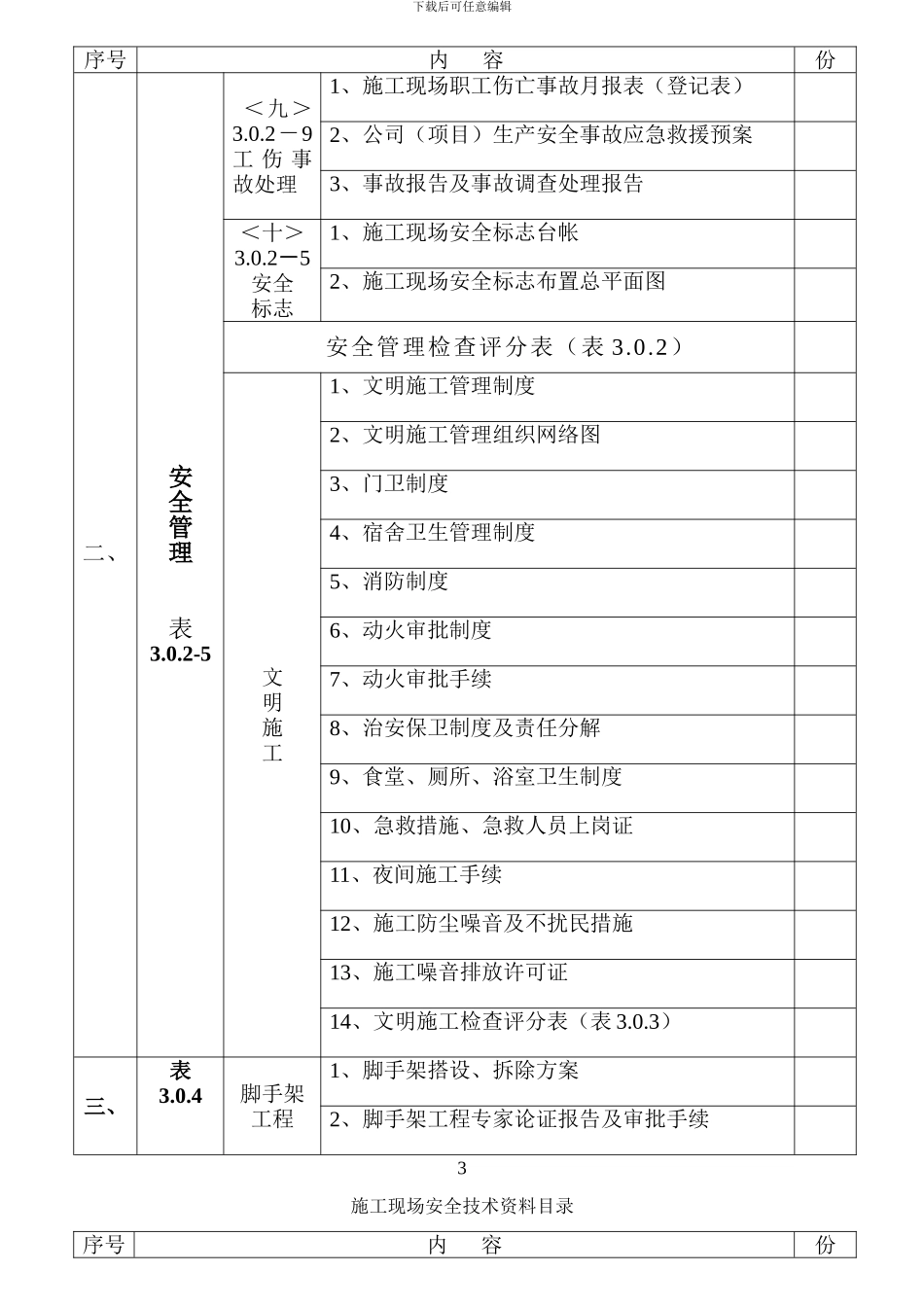 施工现场安全技术资料目录()_第3页