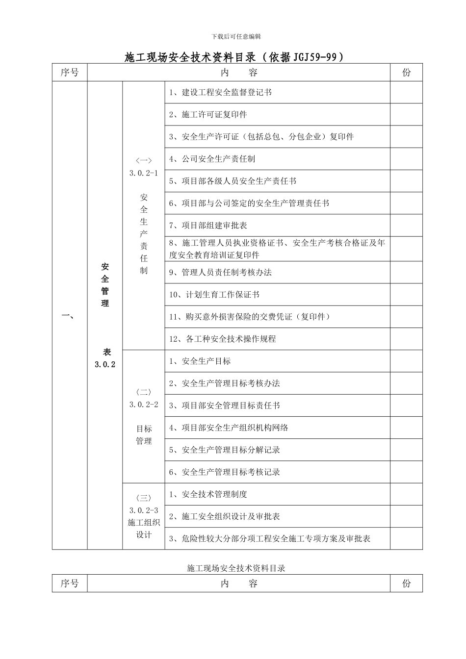 施工现场安全技术资料目录(桂林)_第1页