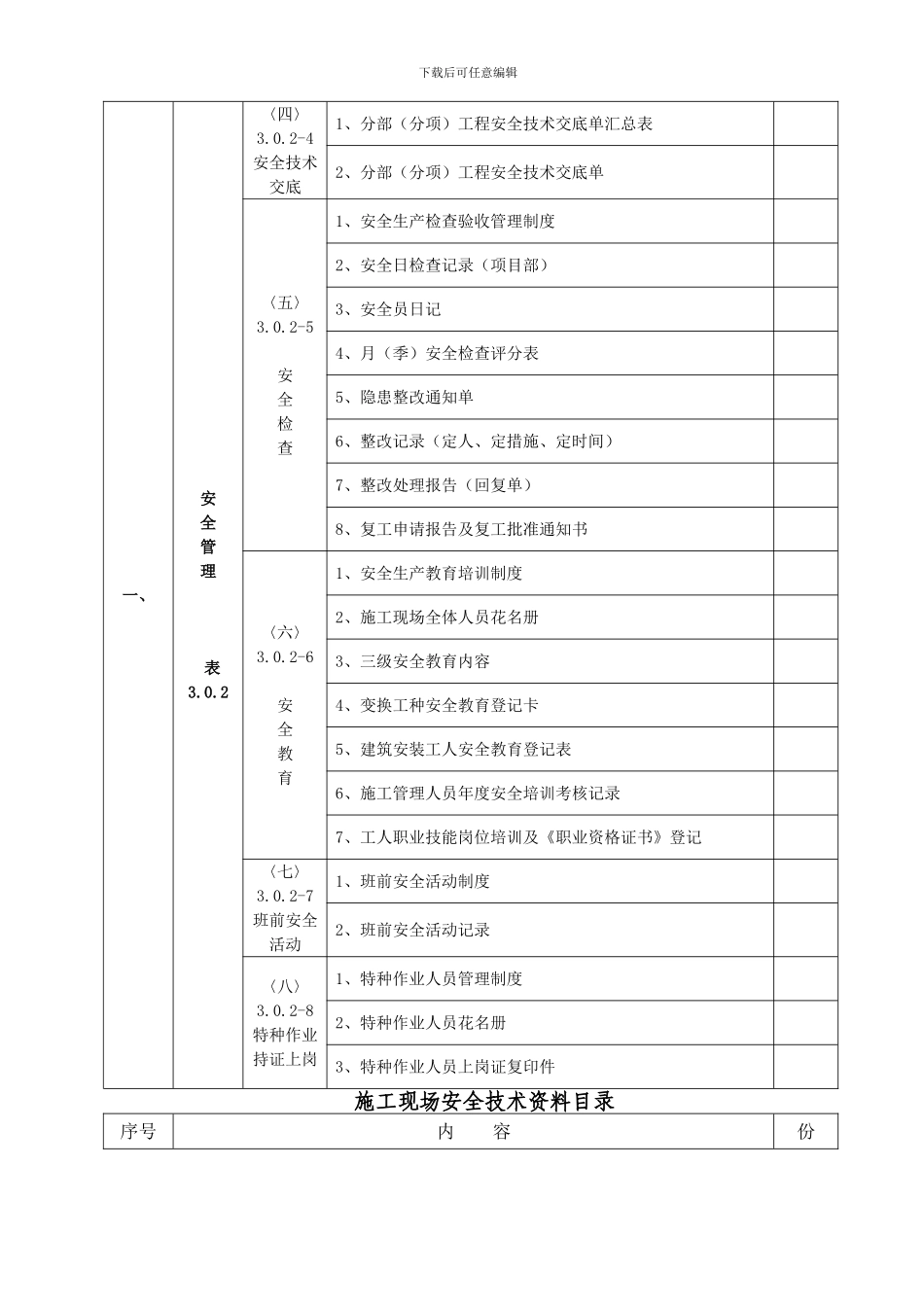施工现场安全技术资料目录(桂林)_第2页