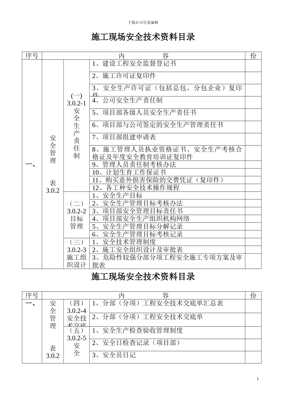 施工现场安全技术资料目录_第1页