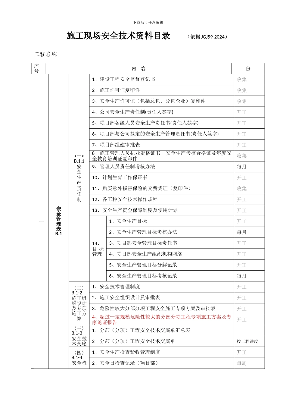 施工现场安全技术资料目录2024-07-01_第1页