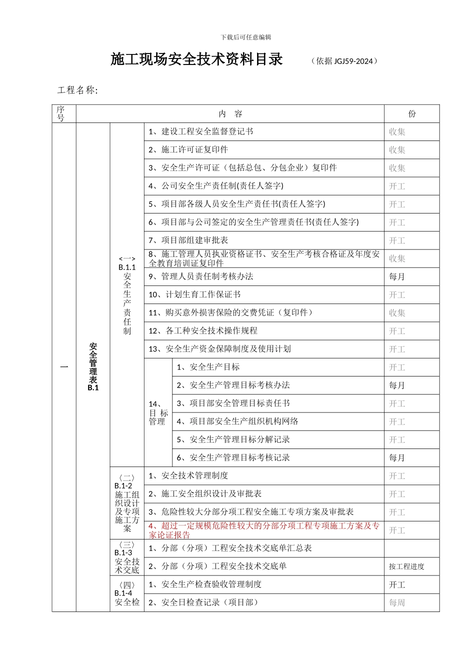 施工现场安全技术资料目录2024-07-1_第1页