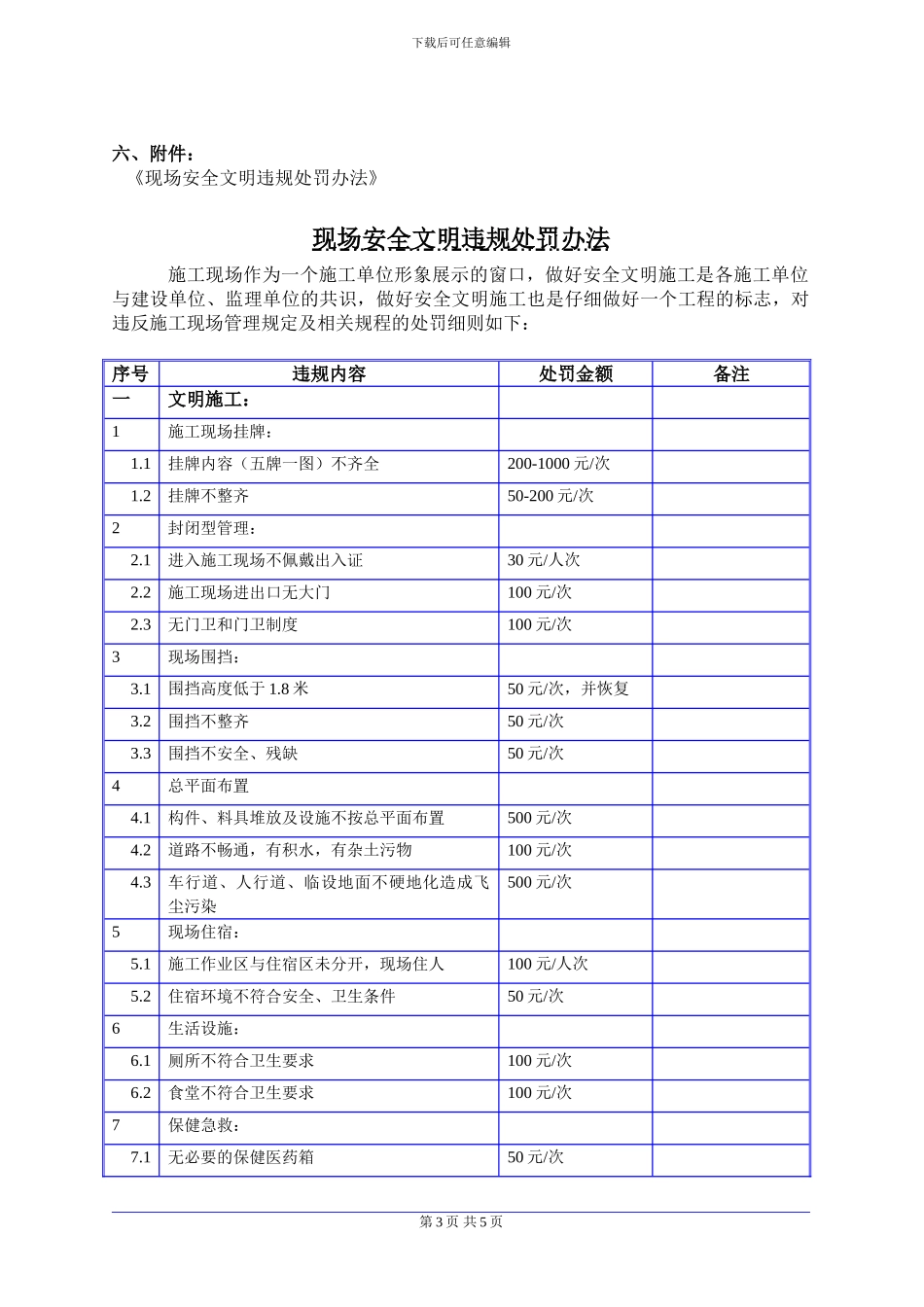 施工现场安全文明管理规定1_第3页