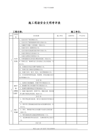 施工现场安全文明考评表
