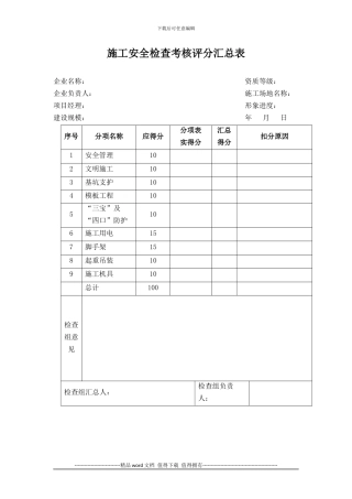 施工现场安全标准化检查评分表格