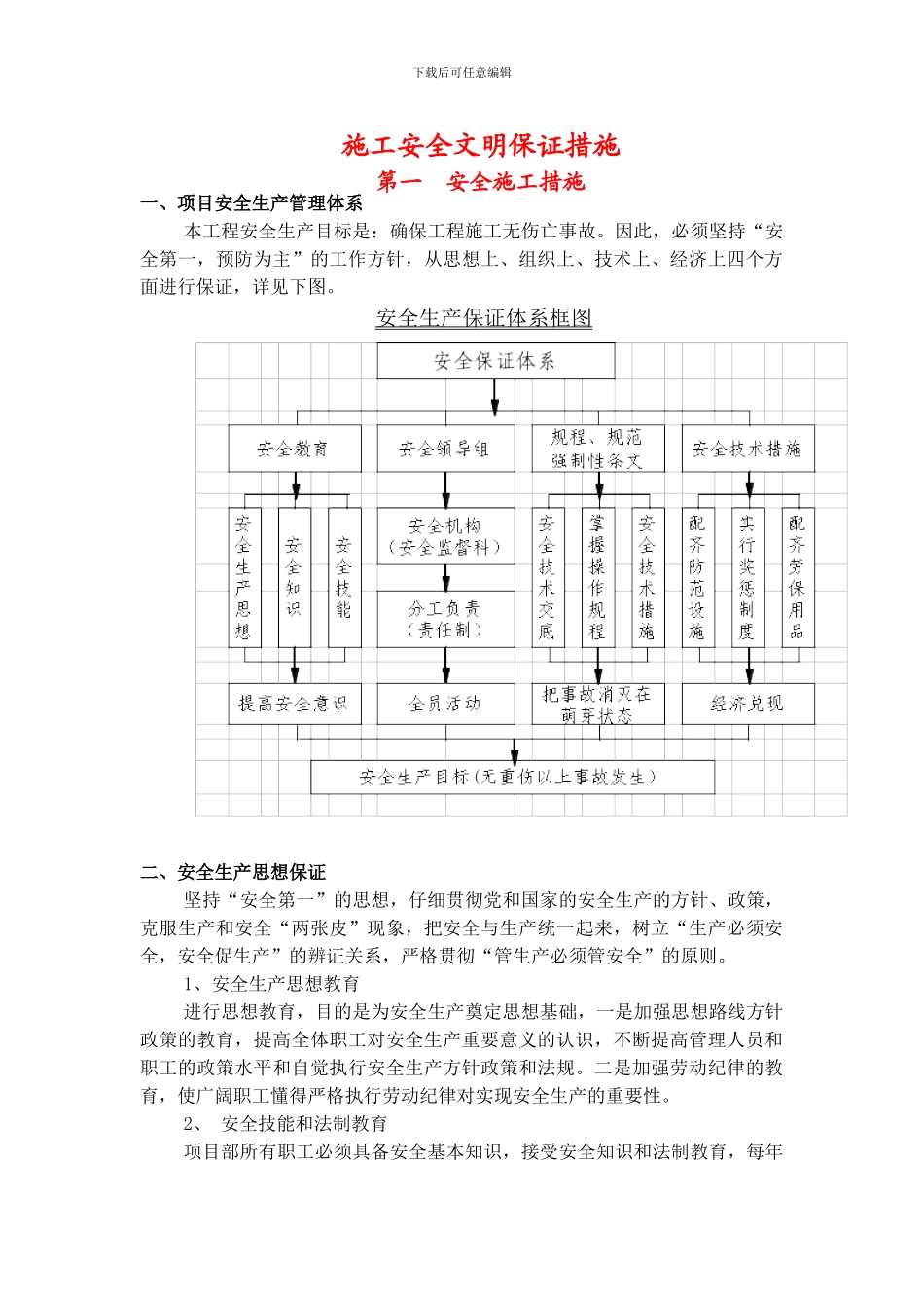 施工现场安全文明保证措施_第1页