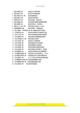 施工现场安全标识悬挂位置