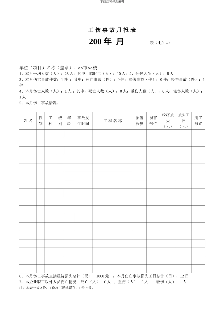 施工现场安全标志牌一览表_第3页