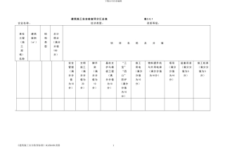 施工现场安全文明施工检查表