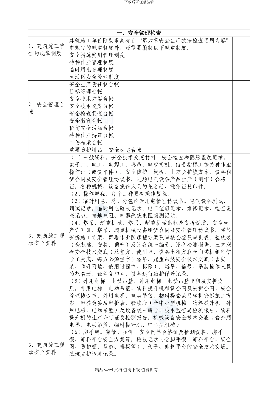 施工现场安全检查内容-secret_第1页