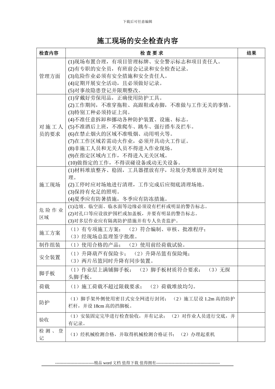 施工现场安全检查内容_第1页