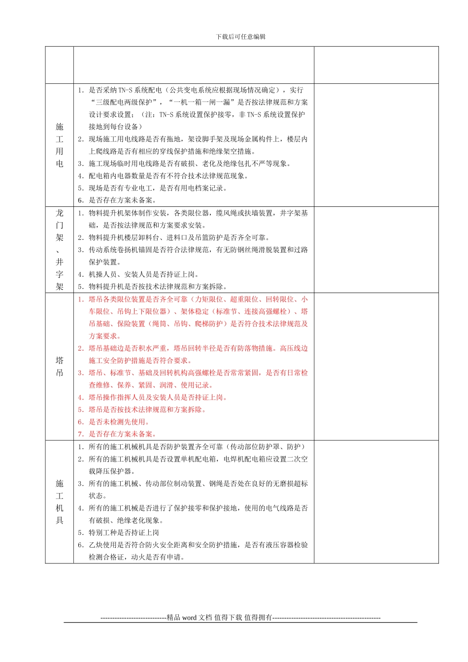 施工现场安全检查记录[1]_第2页