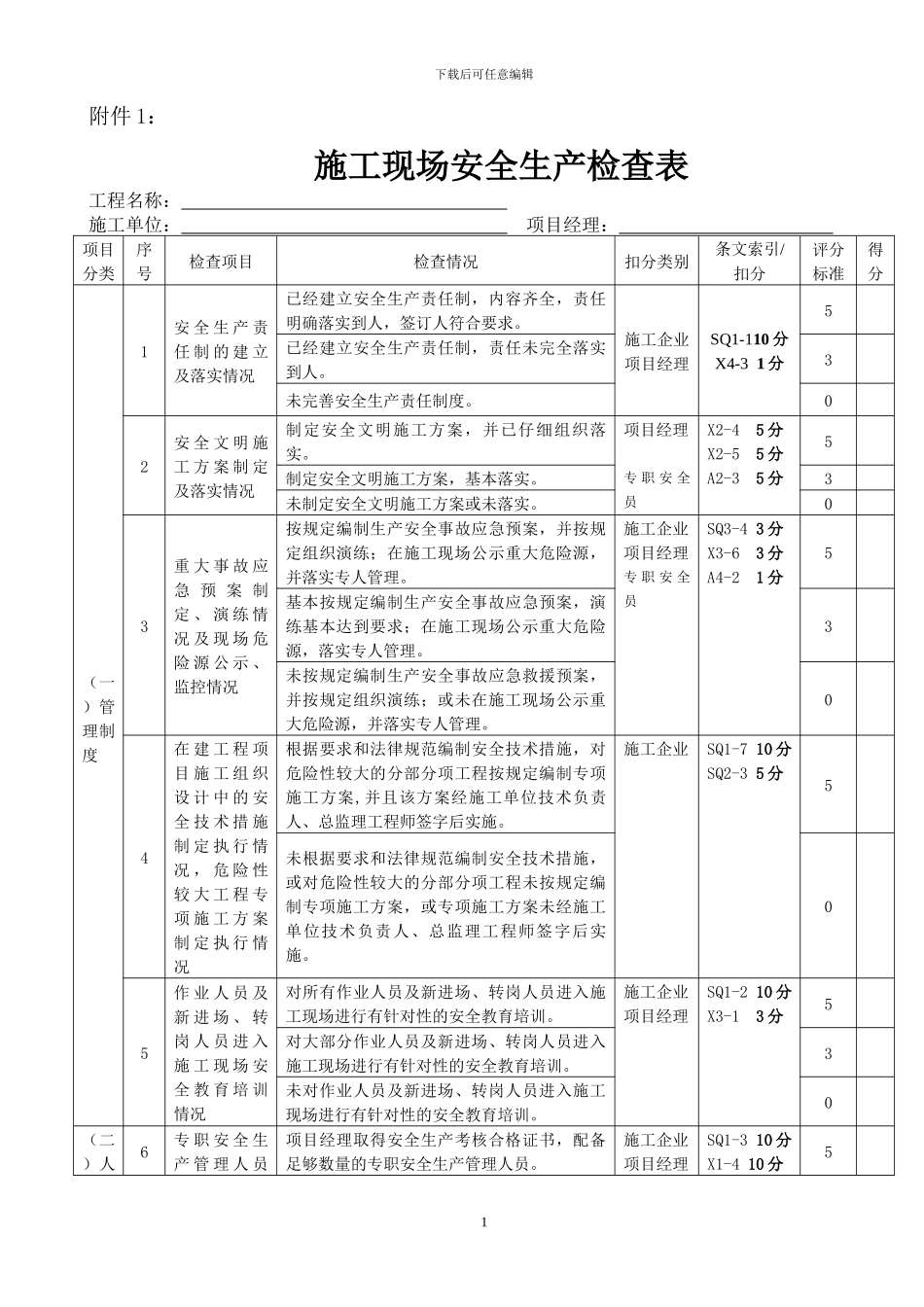施工现场安全生产检查表_第1页